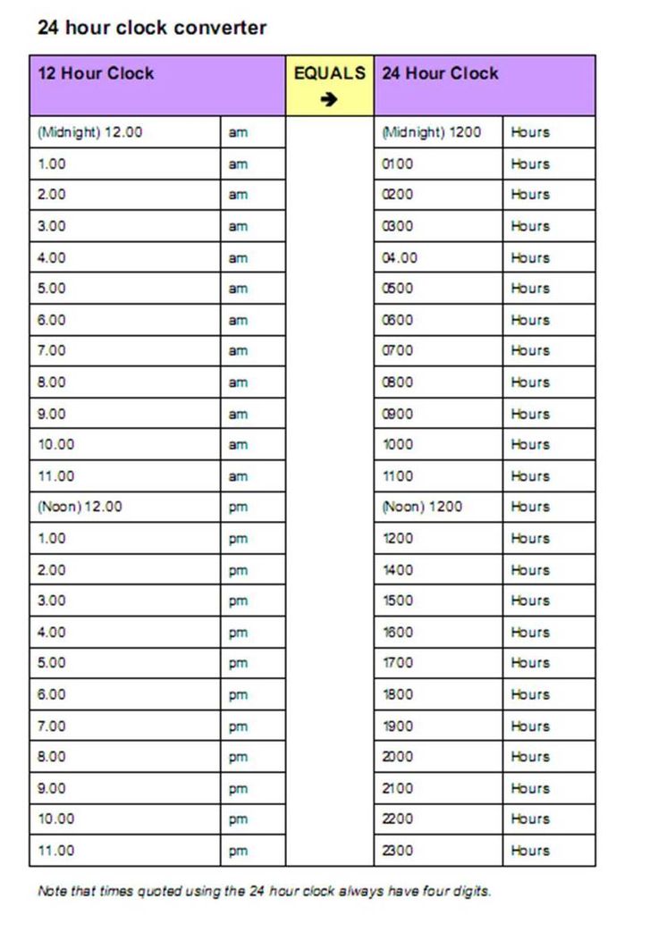 7 Best 24 Hour Time Chart Printable Artofit