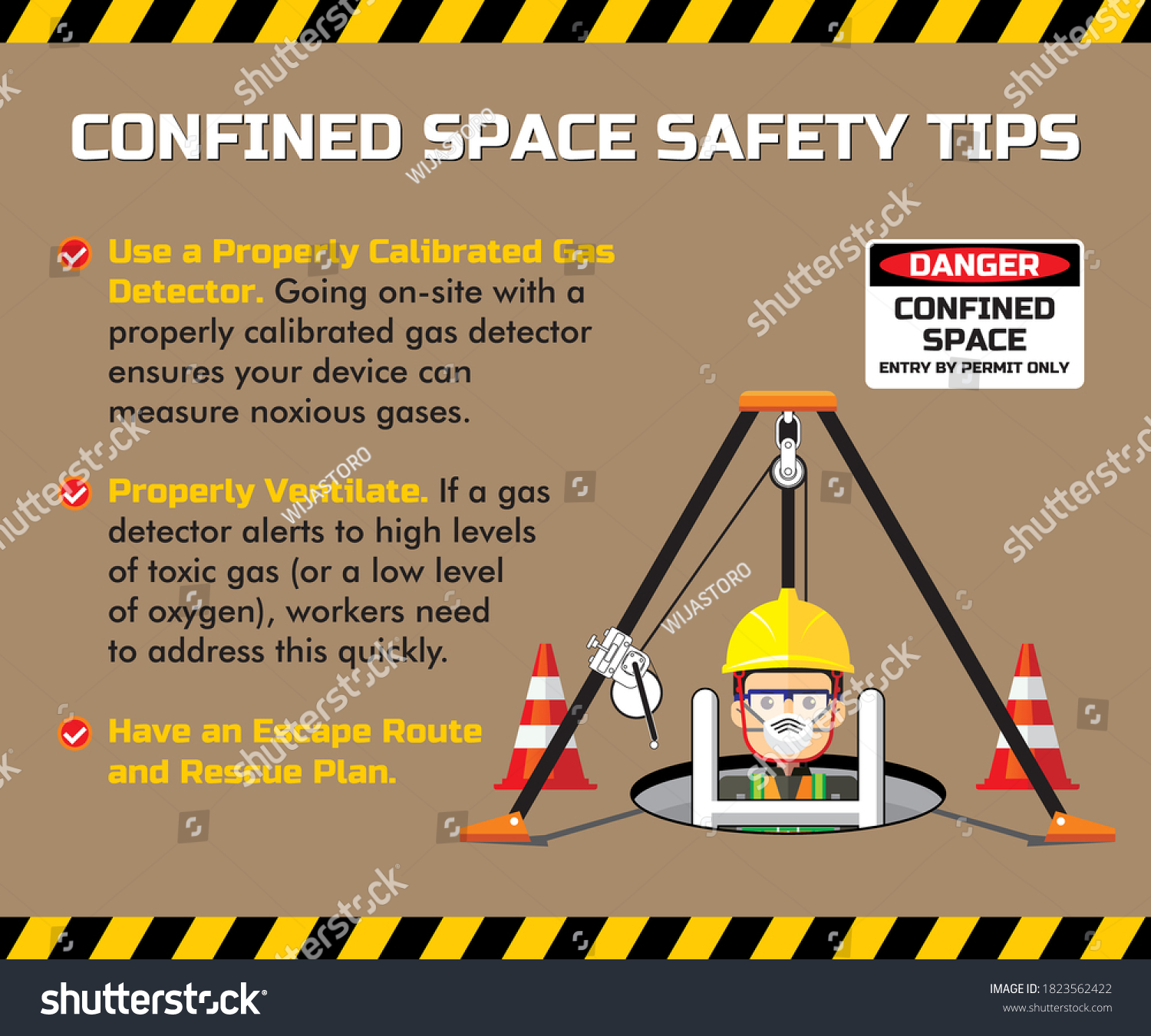 Confined Space: Stay Safe At Work