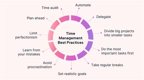 How To Use 24 Hours A Day? Maximize Time