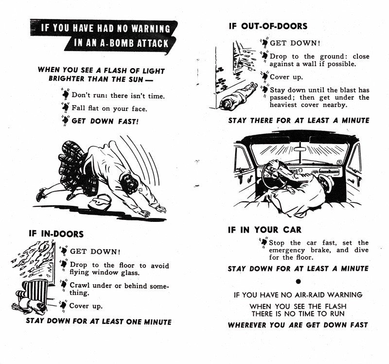 Protection From The Atom Bomb Instructions