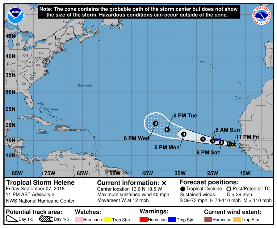 What Hit Helene? Storm Damage Report