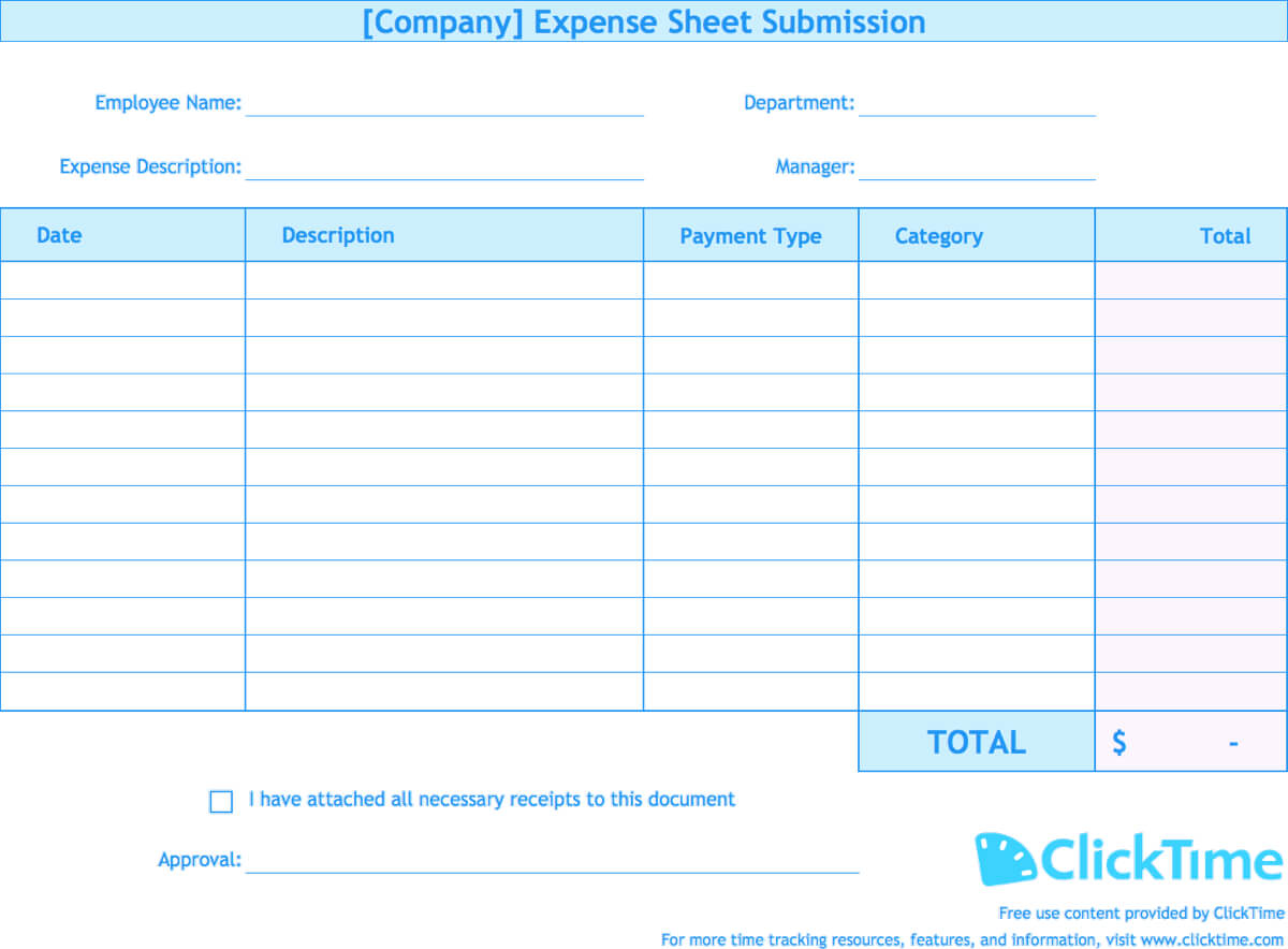 What Is Wellsone Expense Manager? Track Expenses Easily